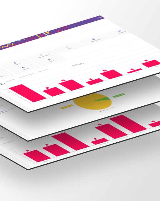 Dashboarding 3