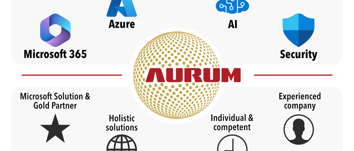 Presenting AURUM: Pioneering Microsoft Cloud, Collaboration, Security, and AI Solutions for the Modern Business